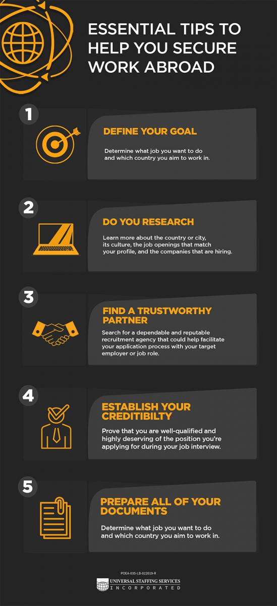 Now You Know Basic Guide for OFWs Planning to Work Abroad